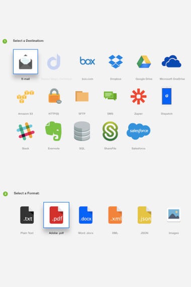 Device Magic integration partners