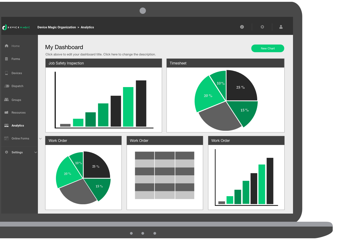 Analytics inside Device Magic's interface